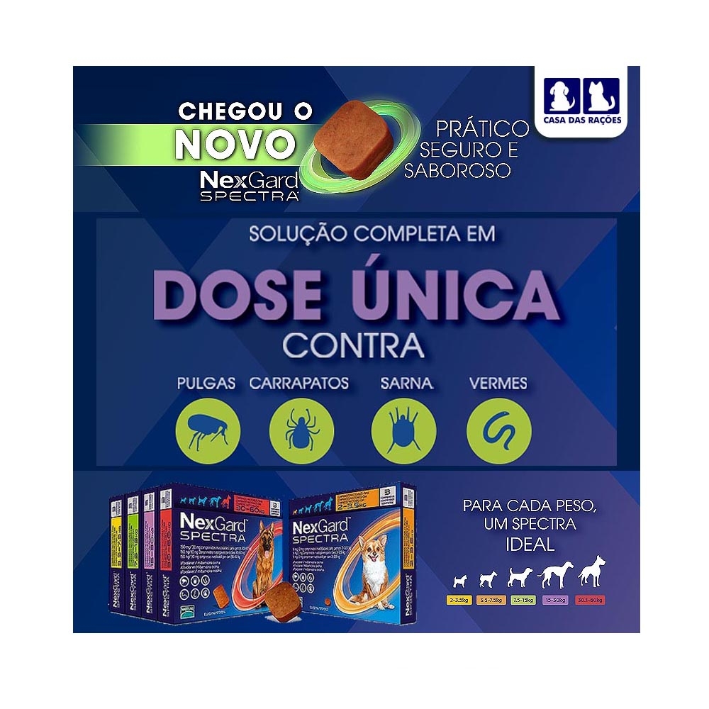 Casa das Rações Nexgard Spectra para cães de 15 1 A 30kg 1 Tablete